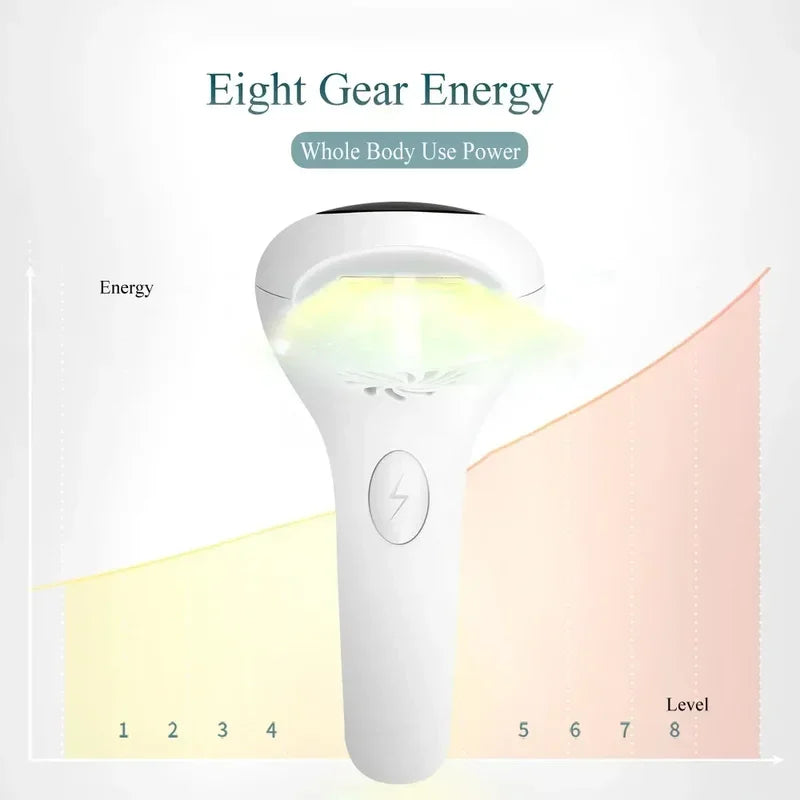 900000 Flashes Laser Epilator Instrume Permanent IPL Hair Removal Home Use Devices Ice Cool Painless Intense Pulsed Light