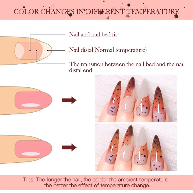 MEET ACROSS 7ml Eggshell Thermal Gel Nail Polish Temperature Changing Gradient Nail Art Varnish Winter Soak Off Gel For Nails