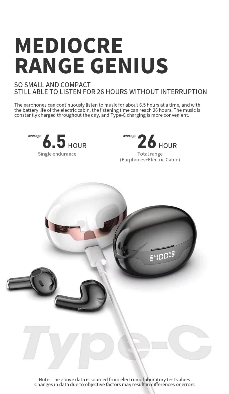 J97 TWS Bluetooth Earphone True Wireless Earbuds In-Ear Headphones Touch Control Waterproof Sports Headest With Mic For Phone